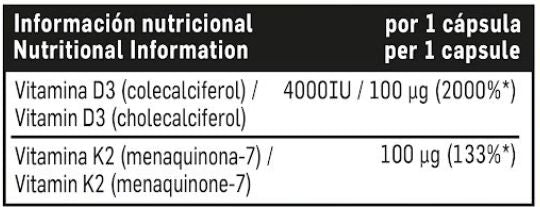 Información nutricional