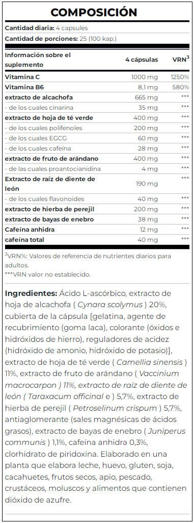 Información nutricional