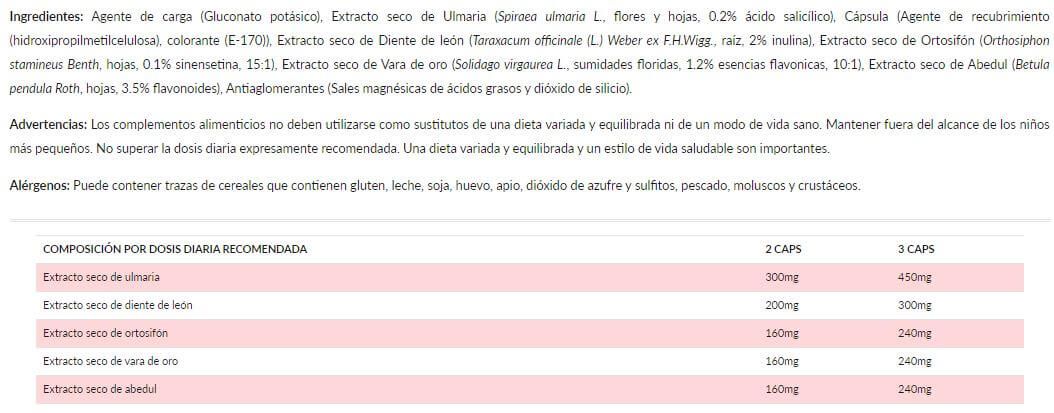 Información nutricional