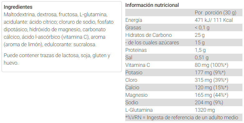 Información nutricional