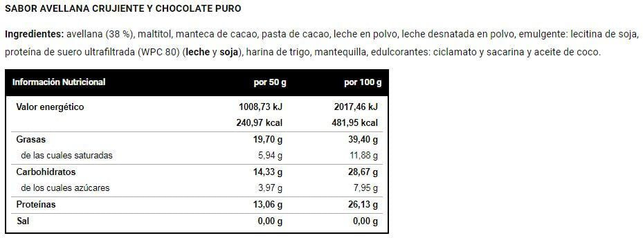 Información nutricional