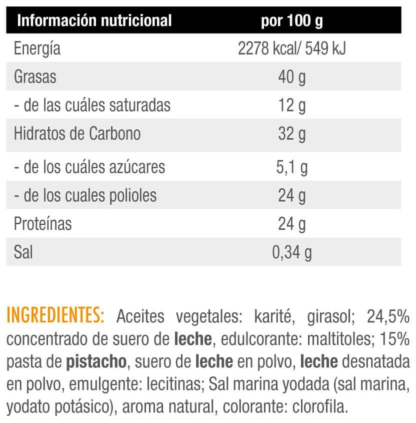 Información nutricional