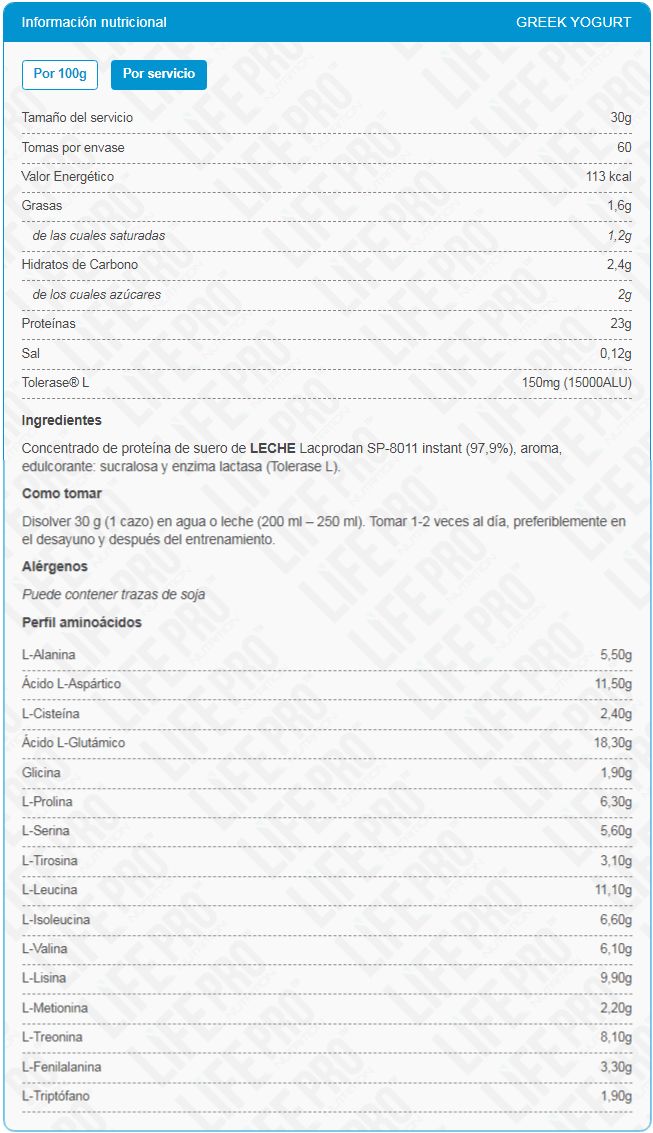 Información nutricional