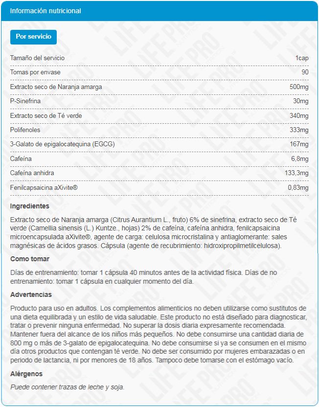 Información nutricional