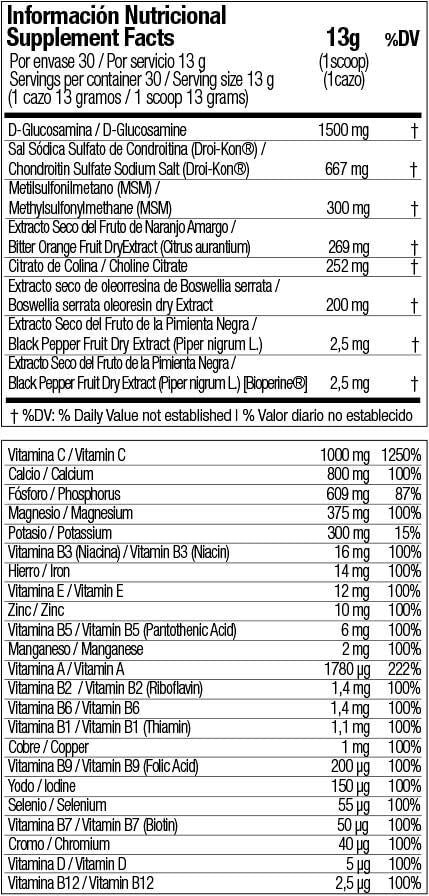 Información nutricional