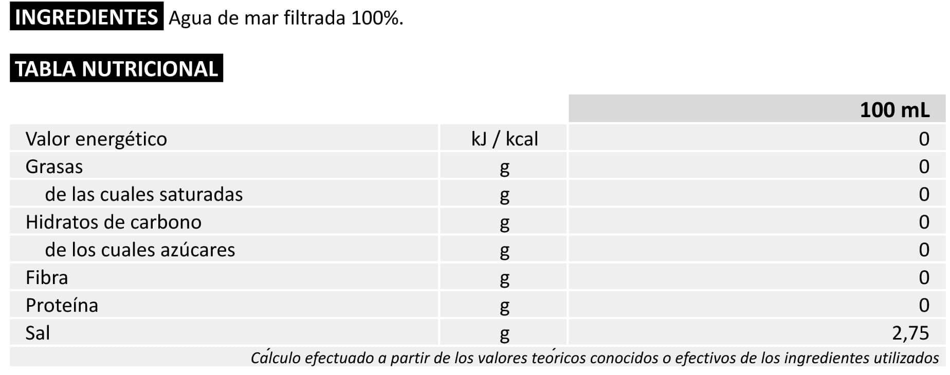 Información nutricional