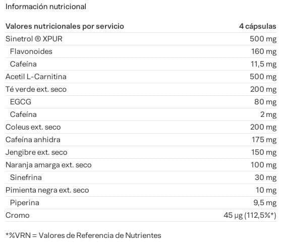 Información nutricional