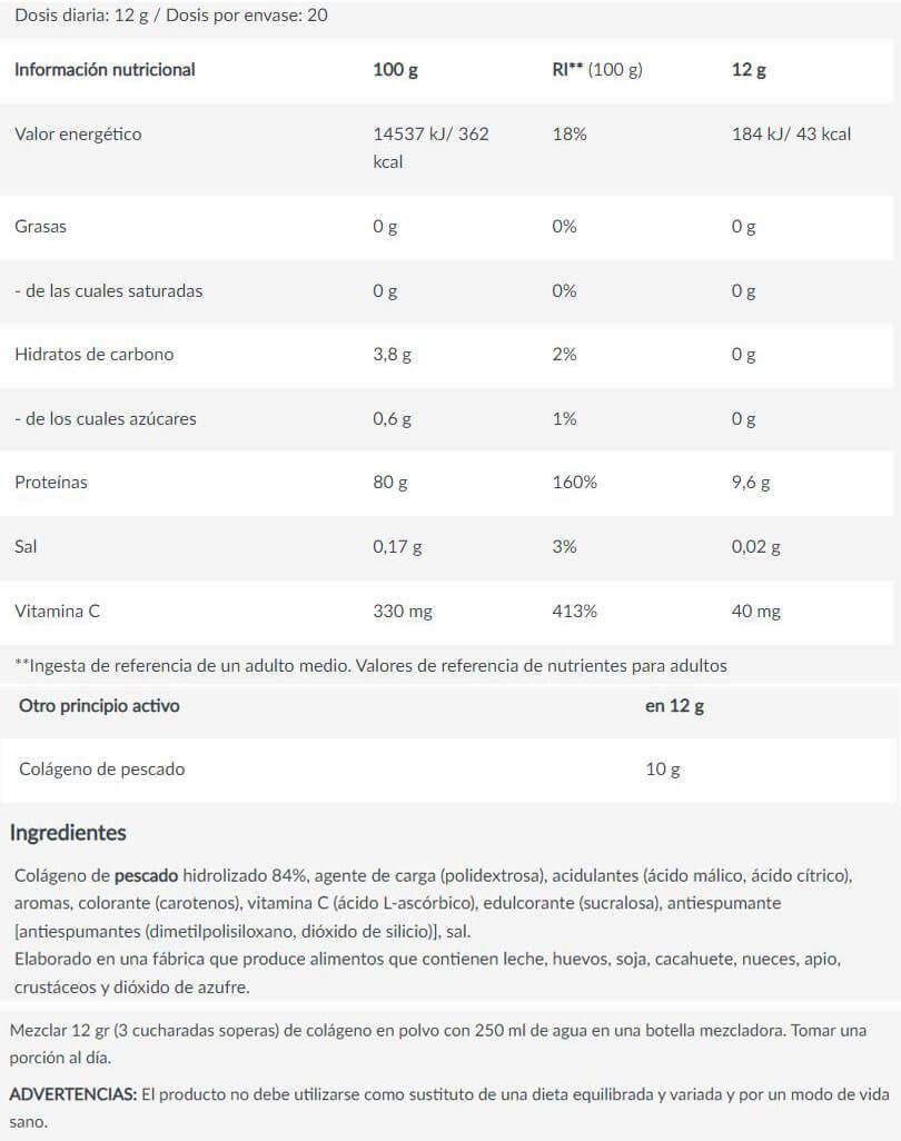Información nutricional