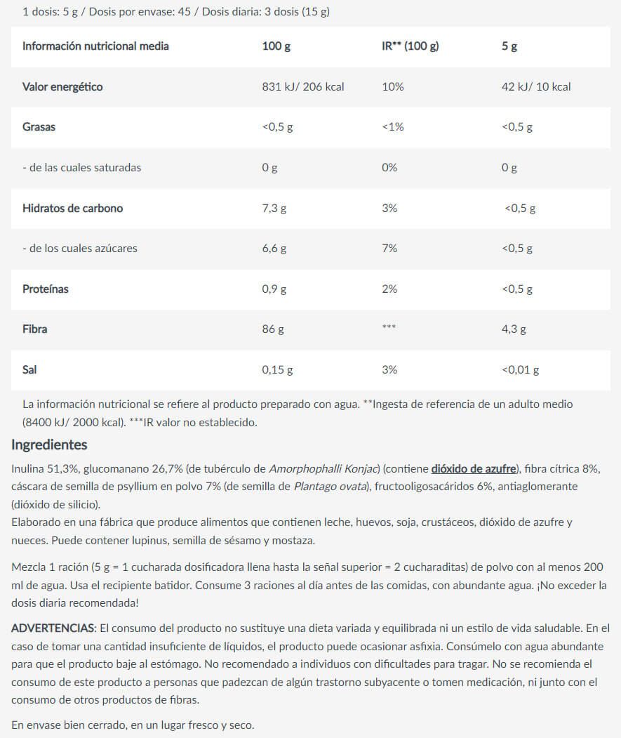 Información nutricional