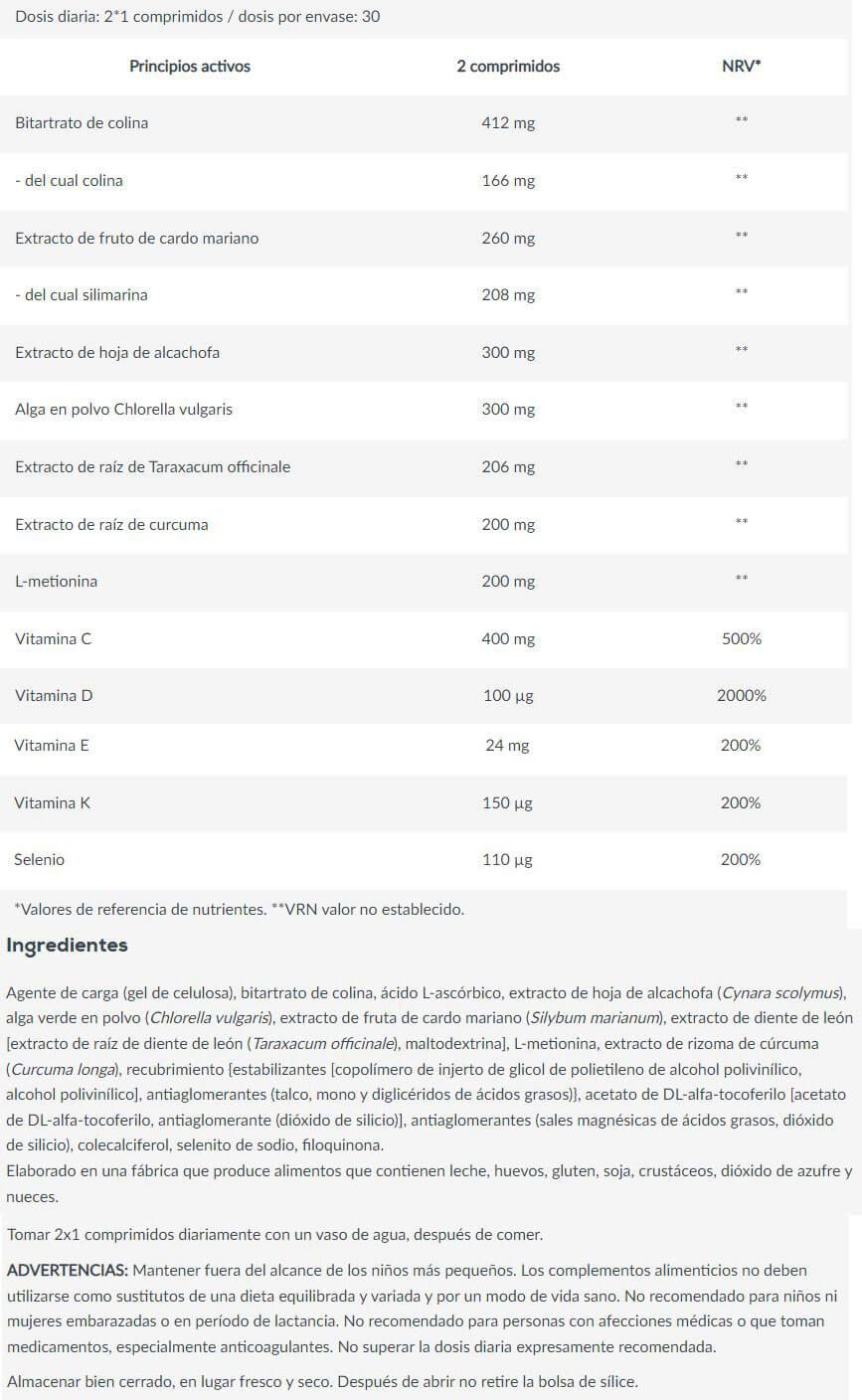 Información nutricional