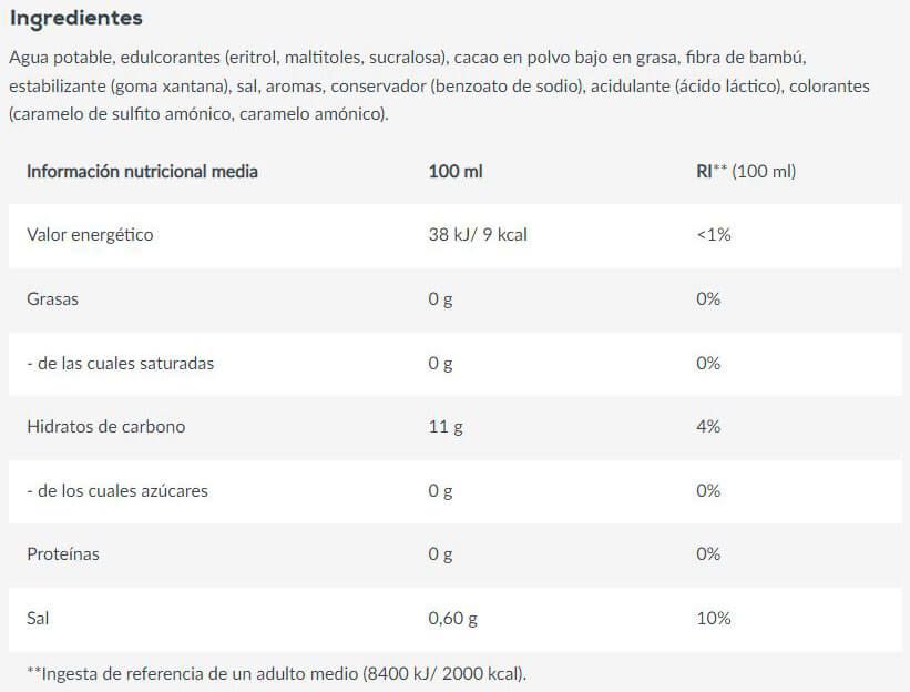 Información nutricional