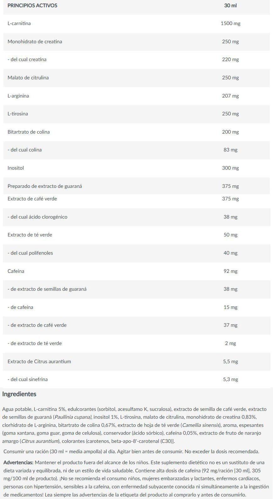 Información nutricional