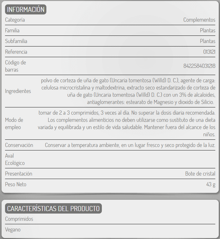 Información nutricional