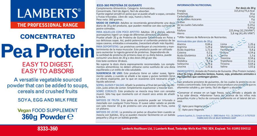Información nutricional