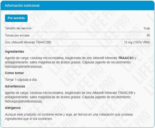 Información nutricional