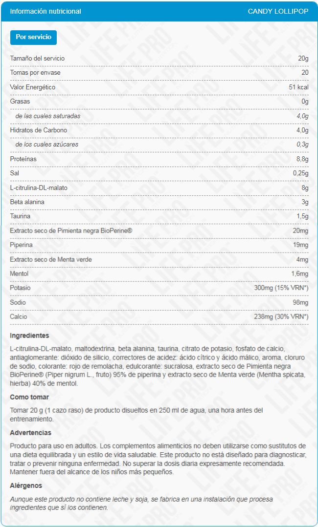 Información nutricional