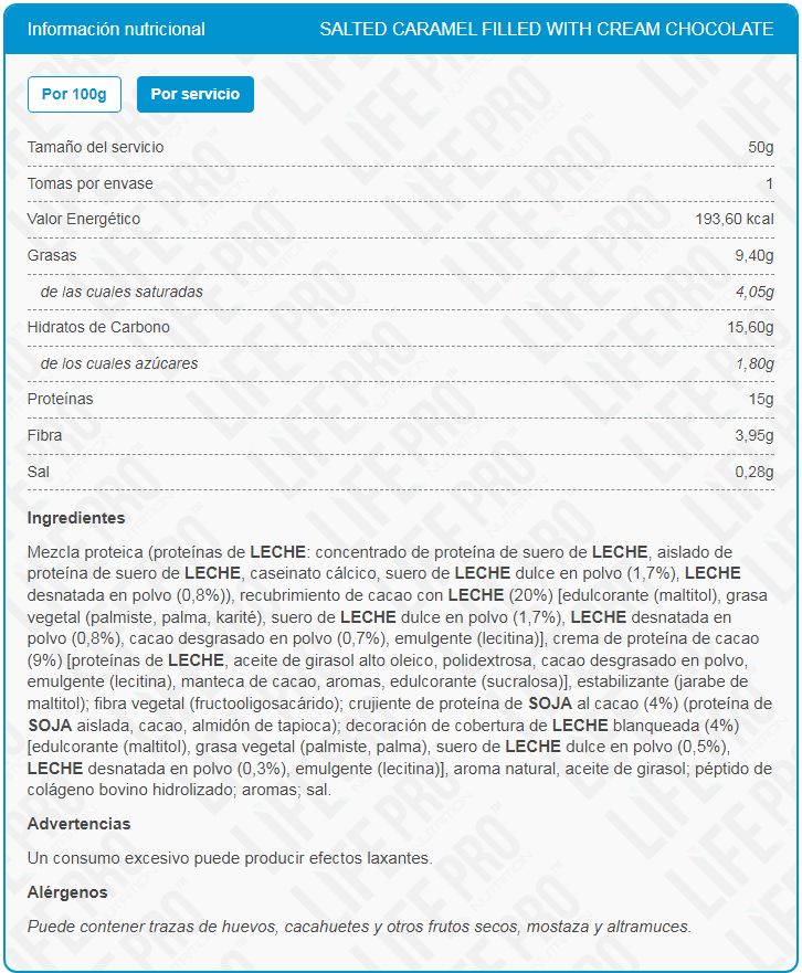 Información nutricional