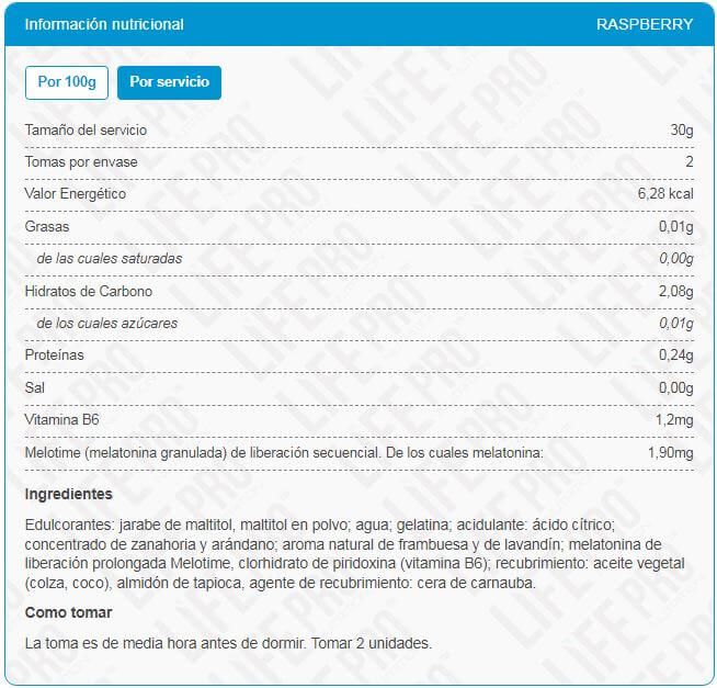 Información nutricional