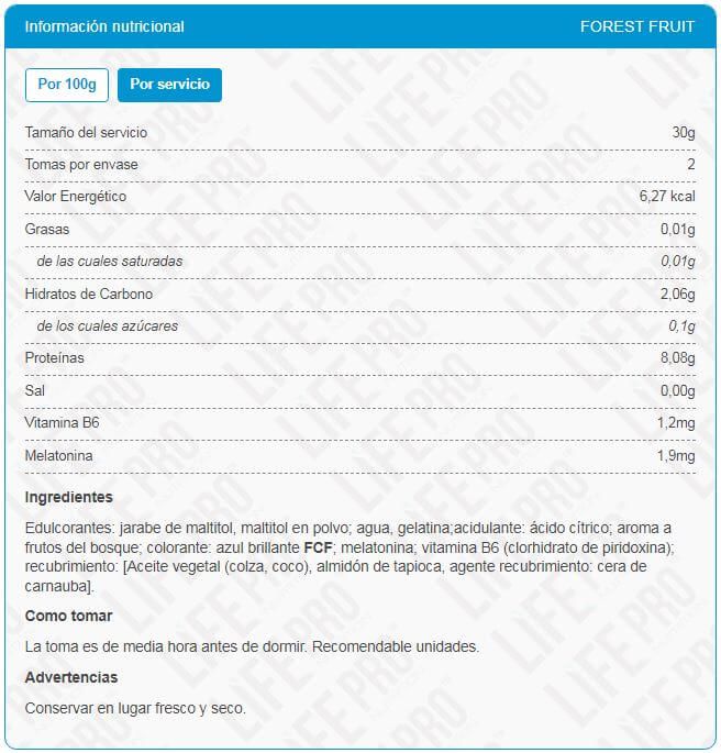 Información nutricional