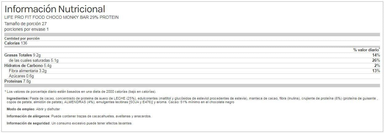 Información nutricional
