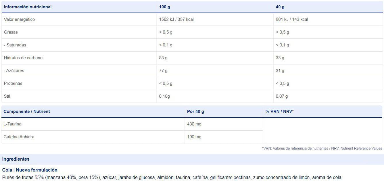 Información nutricional