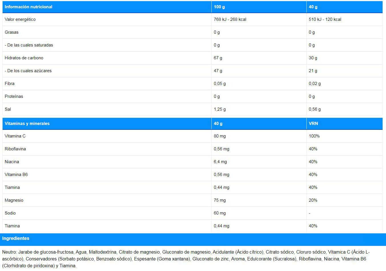 Información nutricional