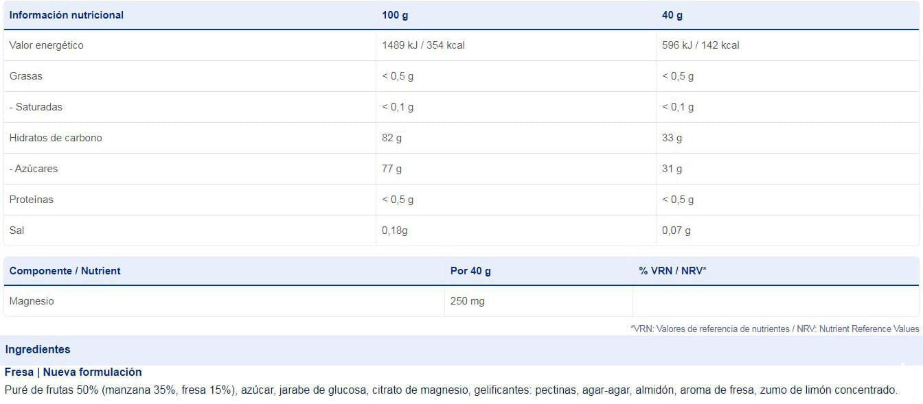 Información nutricional