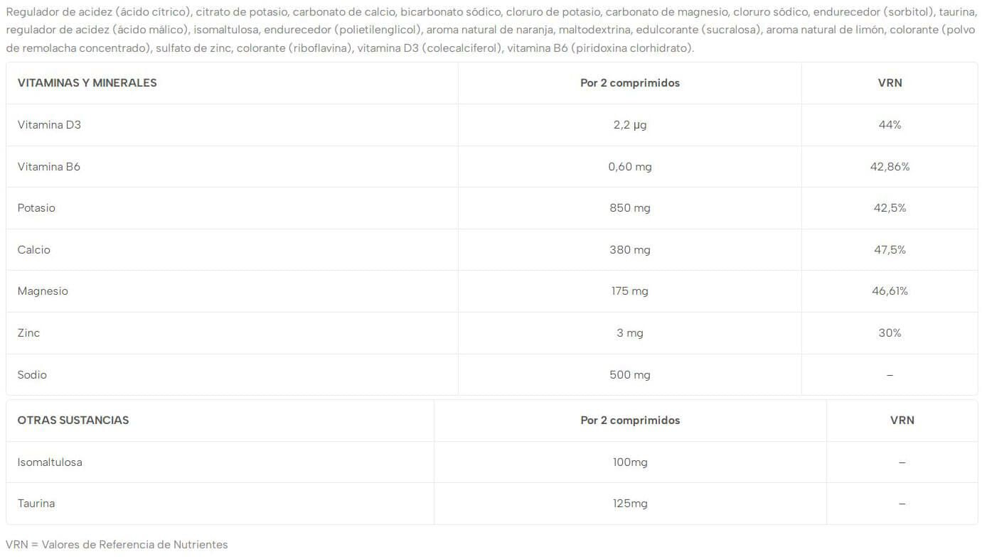 Información nutricional