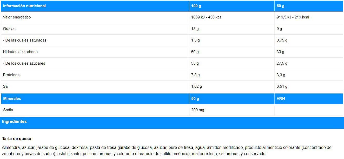 Información nutricional