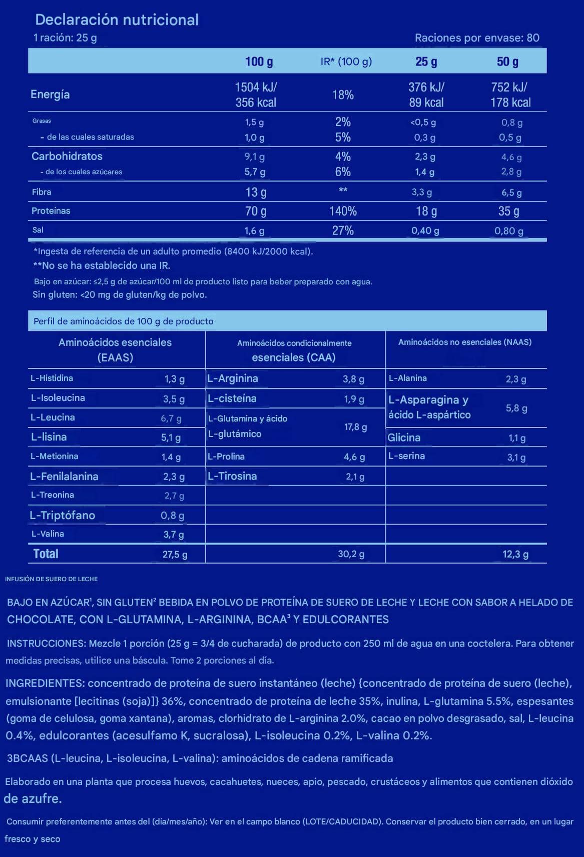 Información nutricional