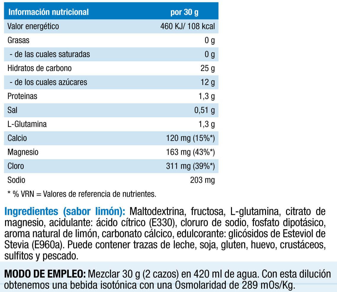 Información nutricional