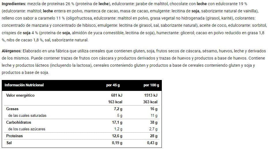 Información nutricional
