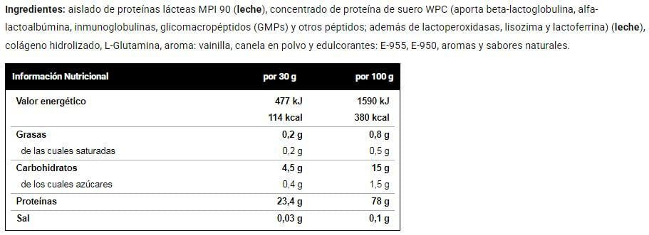 Información nutricional