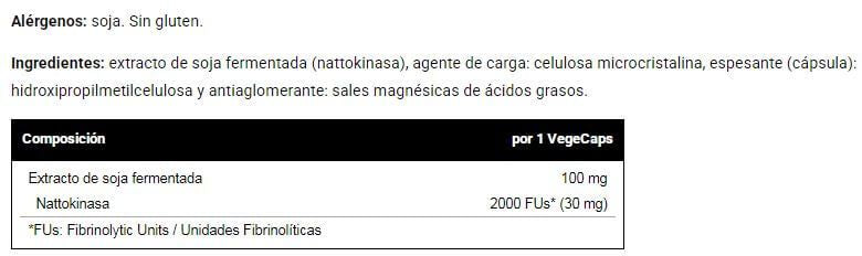 Información nutricional