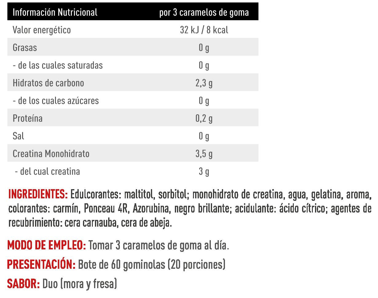Información nutricional