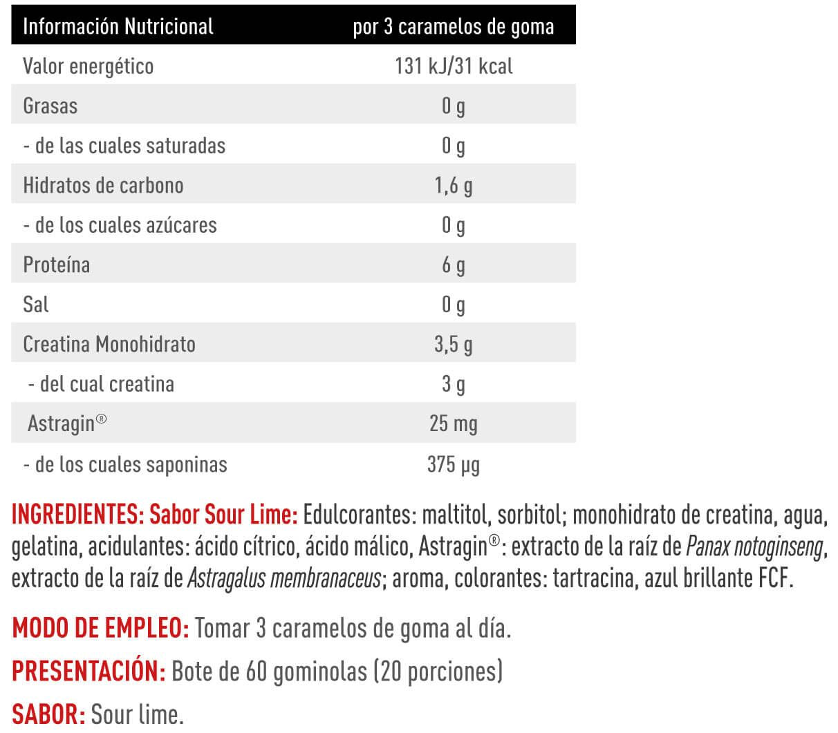 Información nutricional