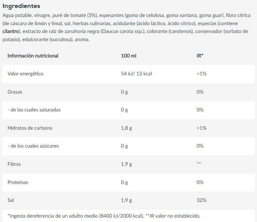 Información nutricional