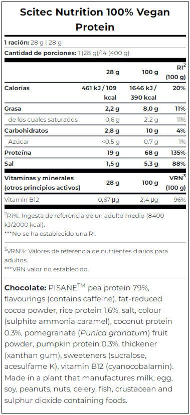 Información nutricional
