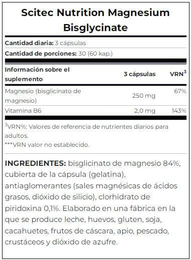 Información nutricional